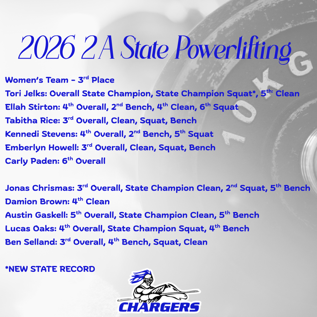 Graphic with names and rankings of individuals and teams in a 2026 powerlifting event.