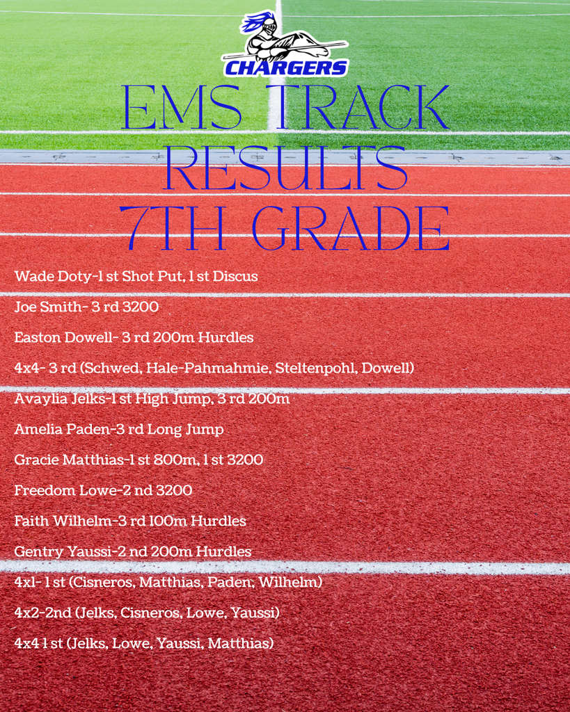 Red track with white lines. "EMS Track Results 7th Grade" at top. Names and track events listed.