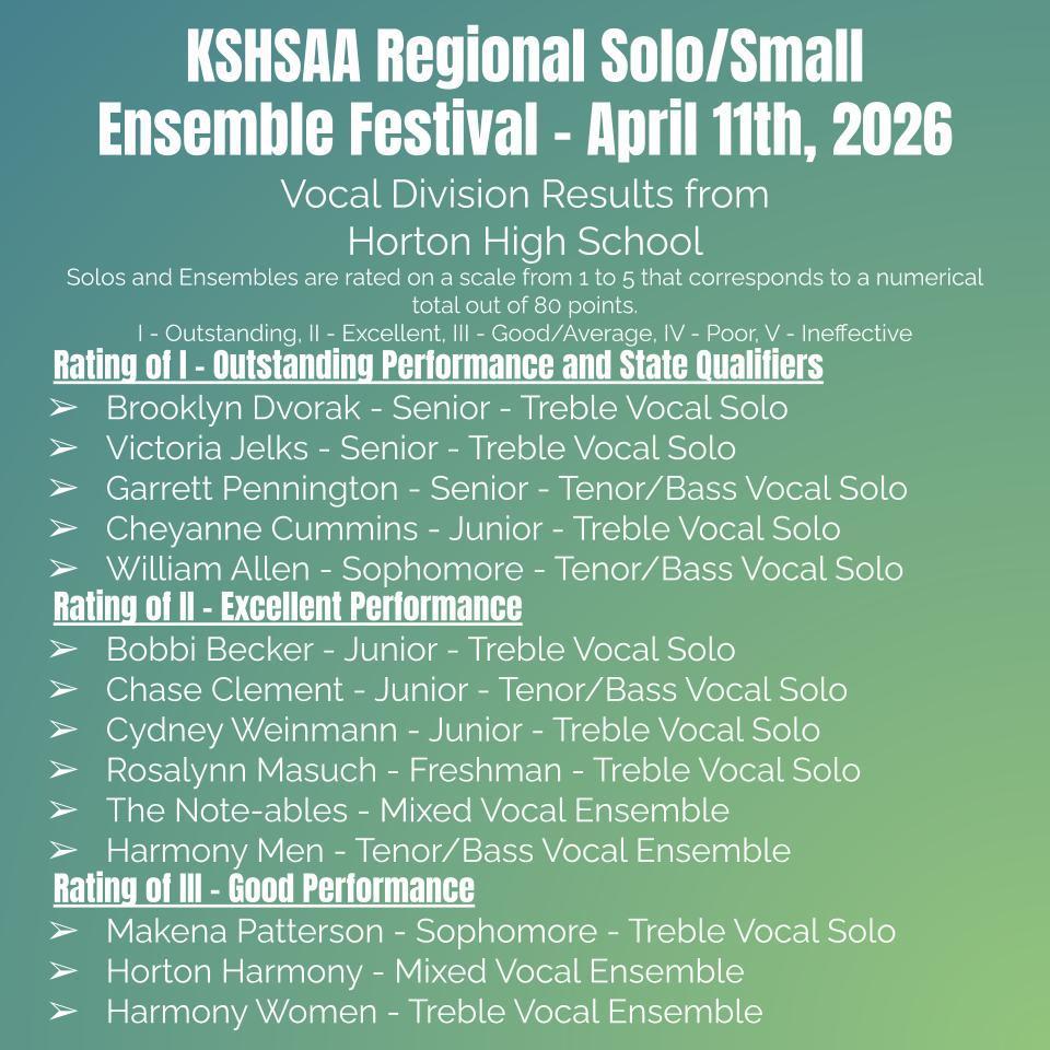 A green background displays text in white and black fonts. The header reads "KHSAA Regional Solo/Small Ensemble Festival - April 11th, 2026."