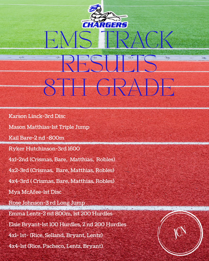 A sports event flyer for 8th-grade students displays results on a red track with white lines against a green background.