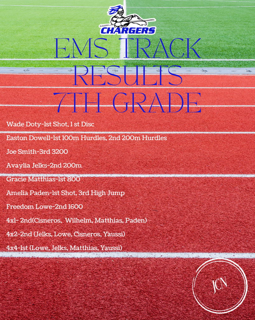 A sports report displays results for 7th-grade students. Names, events, and achievements are listed. A football logo is at the top.