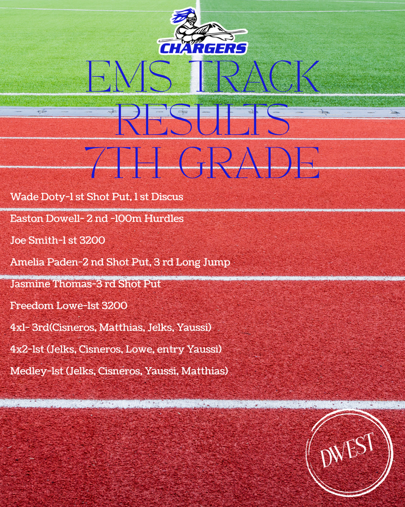 A scoreboard with Chargers logo shows results for the 7th-grade track event, listing names and achievements.