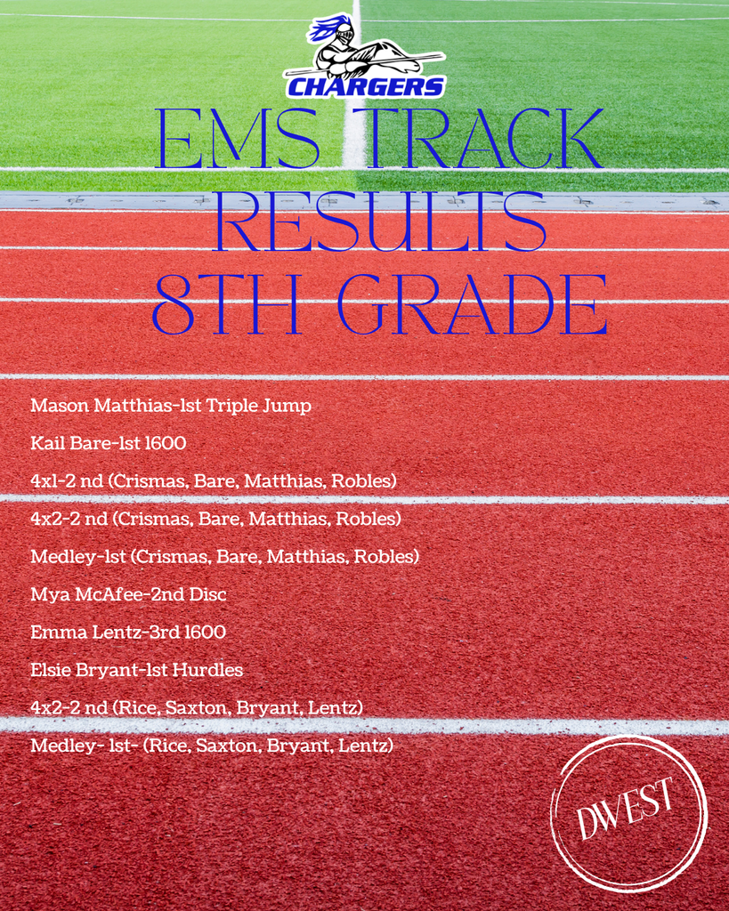 A track event results page shows the Chargers logo, names, and results for 8th-grade athletes, with red and green fields.