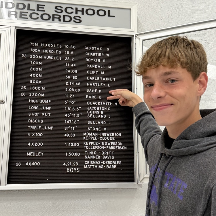 Kail’s 1600 meter record 