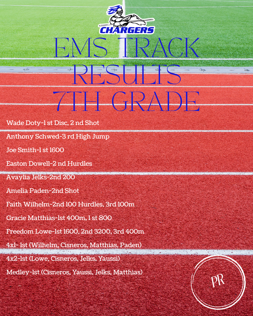 Results of 7th grade track meet with Chargers logo. Events include shot put, hurdles, and sprints. Names of participants and their achievements.