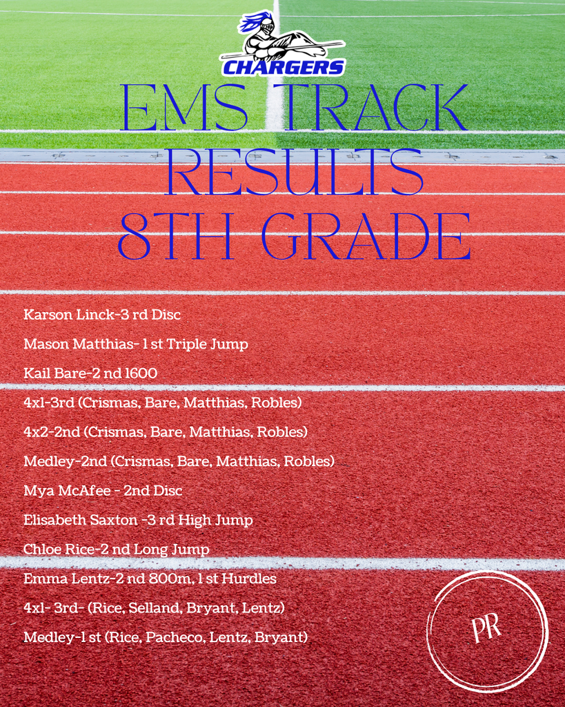 An advertisement for EMS Track displays results for 8th-grade track events. Red track background with text.