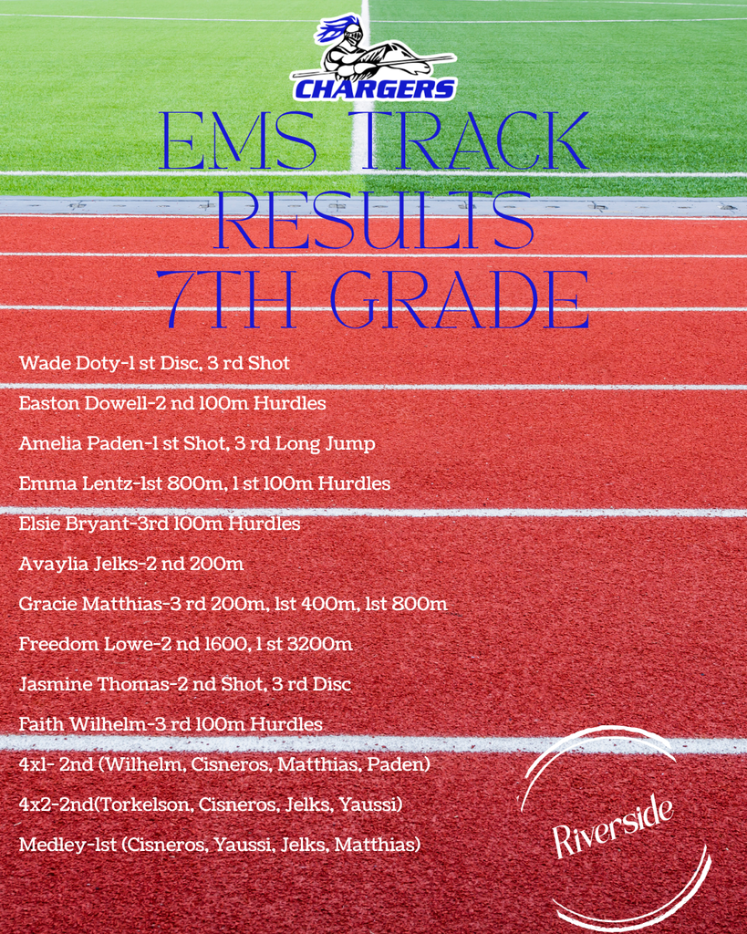 A red and green track with the text "EMS Track Results 7th Grade" and a list of students' names and events.