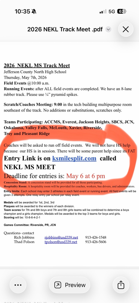 NEKL track results 