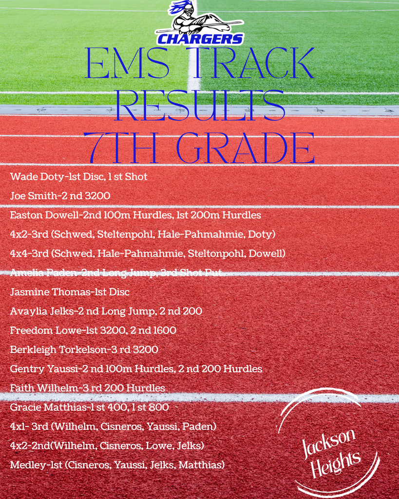 A track results poster displays names and events in blue and red text against a red and green field background.