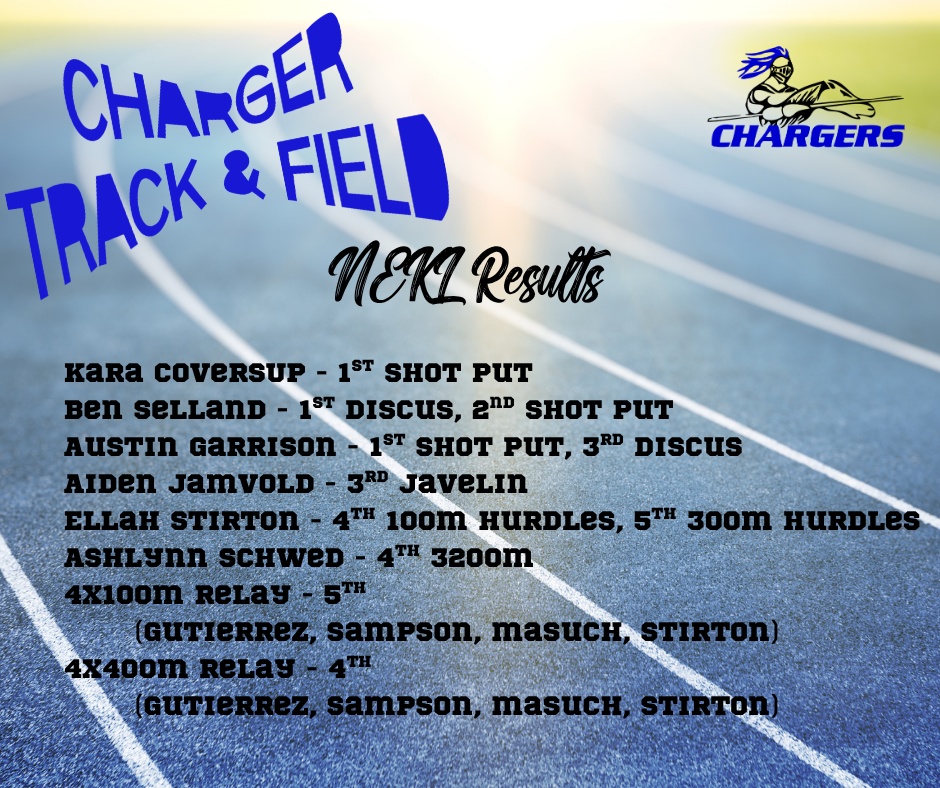 A track with athletes' names and results for Charger Track & Field, including Kara Coverup, Ben Selland, and others.