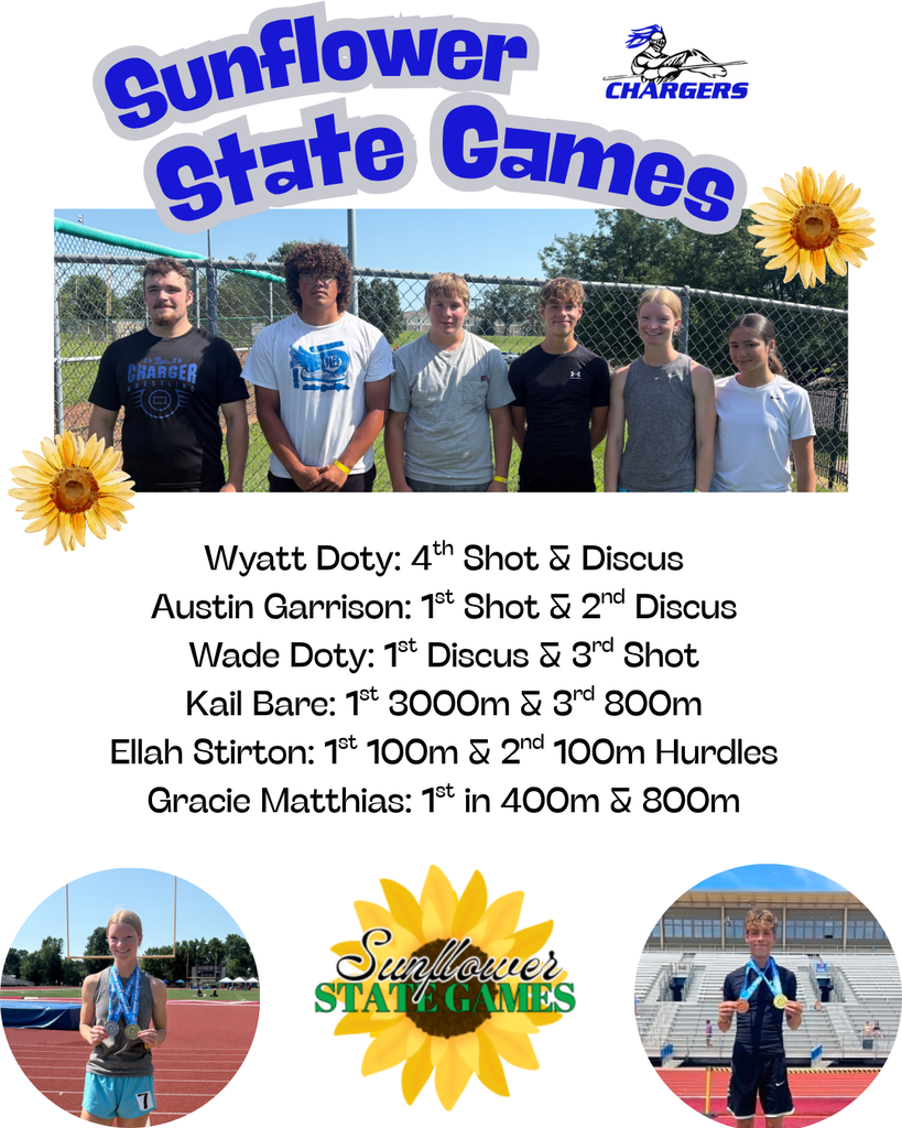 Poster for Sunflower State Games. Five boys in track uniforms stand behind a fence. Additional photos show people with medals.