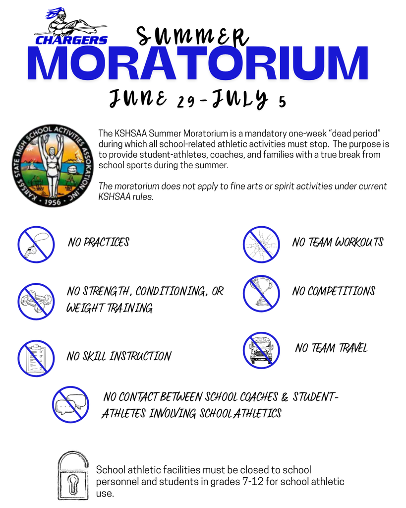 An informational graphic with a blue and white theme. It outlines the rules of the KSHSAA Summer Moratorium.