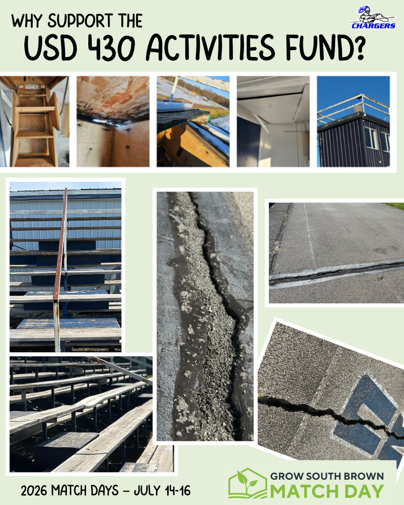 A poster with various images of damaged structures and cracks. It asks, "Why support the USD 430 Activities Fund?"