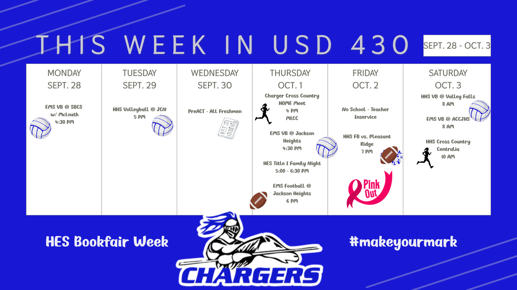 Blue background with white text. Chart titled "This Week in USD 430". Includes icons for volleyball, basketball, football, and a ribbon.
