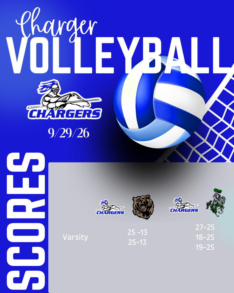 Volleyball match poster with blue background, Charger Volleyball text, and a volleyball over a net. Scores are shown for different matches.