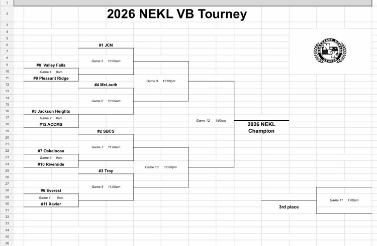 2026 NEKL VB Tournament