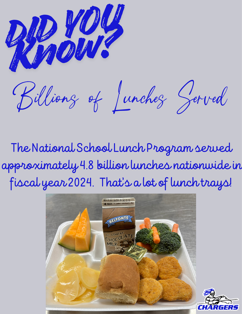 Text: Did you know? Billions of lunches served. The National School Lunch Program served approximately 4.8 billion lunches nationwide in fiscal year 2024. A white tray contains chicken nuggets, a bun, carrots, broccoli, and watermelon.
