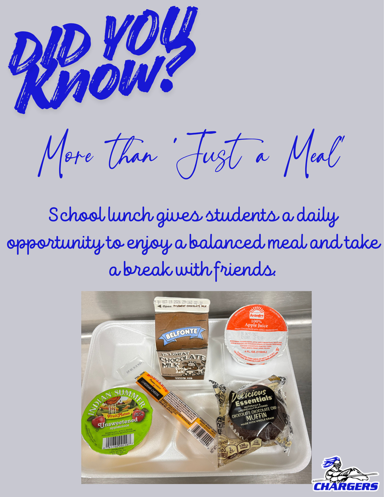 A flyer with "Did you know?" at the top. Below that, a tray has food items: yogurt, juice, sandwich, cookie, fruit, and a drink.