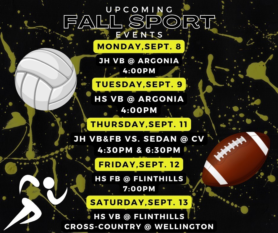 Sports this week
