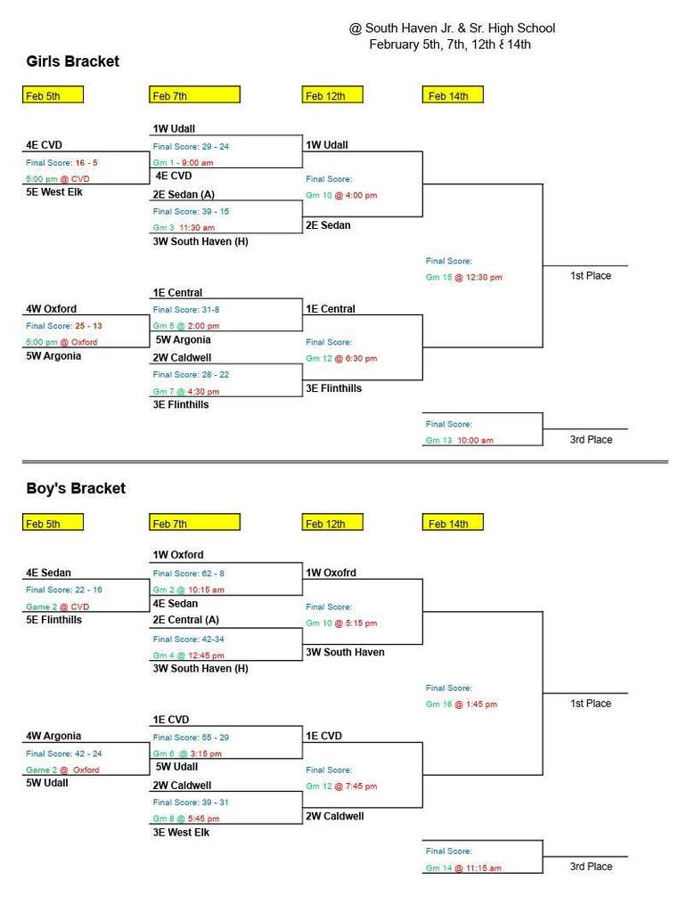 JHBB SCBL Tournament