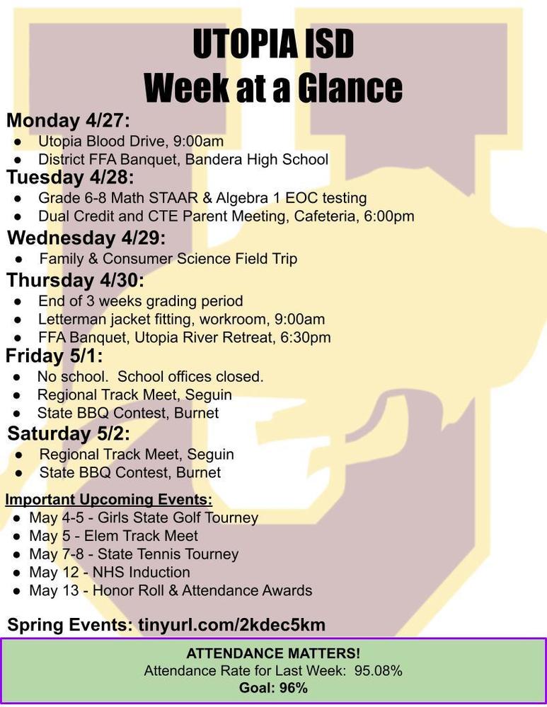 UTOPIA ISD Week at a Glance Monday 4/27: Utopia Blood Drive, 9:00am District FFA Banquet, Bandera High School Tuesday 4/28: Grade 6-8 Math STAAR & Algebra 1 EOC testing Dual Credit and CTE Parent Meeting, Cafeteria, 6:00pm Wednesday 4/29: Family & Consumer Science Field Trip Thursday 4/30: End of 3 weeks grading period Letterman jacket fitting, workroom, 9:00am FFA Banquet, Utopia River Retreat, 6:30pm Friday 5/1: No school.  School offices closed. Regional Track Meet, Seguin State BBQ Contest, Burnet Saturday 5/2: Regional Track Meet, Seguin State BBQ Contest, Burnet Important Upcoming Events: May 4-5 - Girls State Golf Tourney May 5 - Elem Track Meet May 7-8 - State Tennis Tourney May 12 - NHS Induction May 13 - Honor Roll & Attendance Awards Spring Events: tinyurl.com/2kdec5km ATTENDANCE MATTERS! Attendance Rate for Last Week:  95.08% Goal: 96%