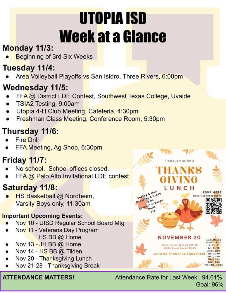 UTOPIA ISD Week at a Glance Monday 11/3: Beginning of 3rd Six Weeks  Tuesday 11/4: Area Volleyball Playoffs vs San Isidro, Three Rivers, 6:00pm Wednesday 11/5: FFA @ District LDE Contest, Southwest Texas College, Uvalde TSIA2 Testing, 9:00am Utopia 4-H Club Meeting, Cafeteria, 4:30pm Freshman Class Meeting, Conference Room, 5:30pm Thursday 11/6: Fire Drill FFA Meeting, Ag Shop, 6:30pm Friday 11/7: No school.  School offices closed. FFA @ Palo Alto Invitational LDE contest Saturday 11/8: HS Basketball @ Nordheim,  Varsity Boys only, 11:30am Important Upcoming Events: Nov 10 - UISD Regular School Board Mtg Nov 11 - Veterans Day Program 	      HS BB @ Home Nov 13 - JH BB @ Home Nov 14 - HS BB @ Tilden Nov 20 - Thanksgiving Lunch Nov 21-28 - Thanksgiving Break ATTENDANCE MATTERS!                         Attendance Rate for Last Week:  94.61% Goal: 96% 