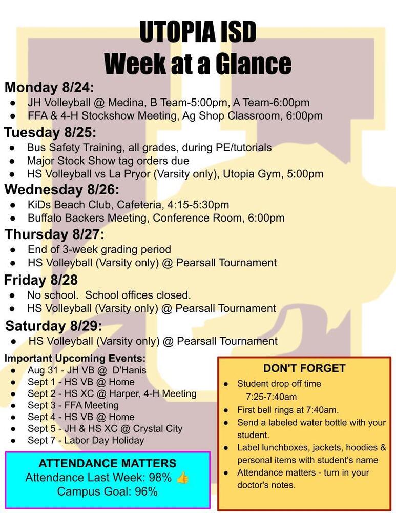 UTOPIA ISD Week at a Glance Monday 8/24: JH Volleyball @ Medina, B Team-5:00pm, A Team-6:00pm FFA & 4-H Stockshow Meeting, Ag Shop Classroom, 6:00pm Tuesday 8/25: Bus Safety Training, all grades, during PE/tutorials Major Stock Show tag orders due HS Volleyball vs La Pryor (Varsity only), Utopia Gym, 5:00pm Wednesday 8/26: KiDs Beach Club, Cafeteria, 4:15-5:30pm Buffalo Backers Meeting, Conference Room, 6:00pm Thursday 8/27: End of 3-week grading period HS Volleyball (Varsity only) @ Pearsall Tournament Friday 8/28 No school.  School offices closed. HS Volleyball (Varsity only) @ Pearsall Tournament Saturday 8/29: HS Volleyball (Varsity only) @ Pearsall Tournament Important Upcoming Events:   Aug 31 - JH VB @  D’Hanis Sept 1 - HS VB @ Home Sept 2 - HS XC @ Harper, 4-H Meeting Sept 3 - FFA Meeting Sept 4 - HS VB @ Home Sept 5 - JH & HS XC @ Crystal City Sept 7 - Labor Day Holiday DON'T FORGET Student drop off time 7:25-7:40am First bell rings at 7:40am.  Send a labeled water bottle with your student. Label lunchboxes, jackets, hoodies & personal items with student's name  Attendance matters - turn in your doctor's notes. ATTENDANCE MATTERS Attendance Last Week: 98% 👍 Campus Goal: 96%