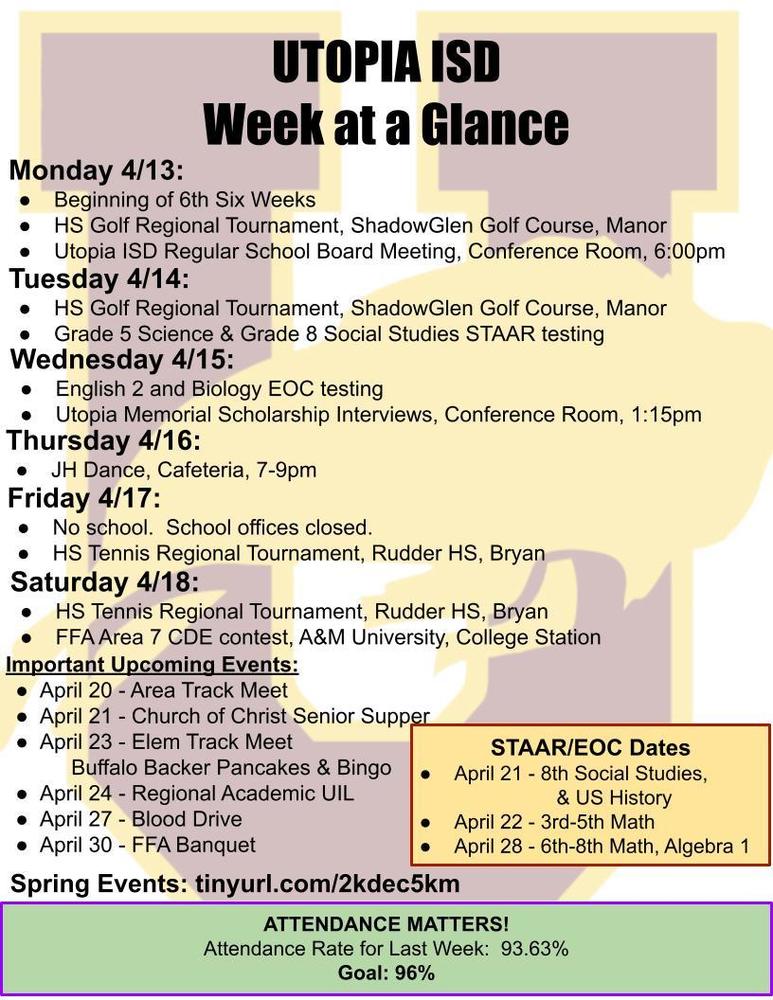 UTOPIA ISD Week at a Glance Monday 4/13: Beginning of 6th Six Weeks HS Golf Regional Tournament, ShadowGlen Golf Course, Manor Utopia ISD Regular School Board Meeting, Conference Room, 6:00pm Tuesday 4/14: HS Golf Regional Tournament, ShadowGlen Golf Course, Manor Grade 5 Science & Grade 8 Social Studies STAAR testing Wednesday 4/15: English 2 and Biology EOC testing Utopia Memorial Scholarship Interviews, Conference Room, 1:15pm Thursday 4/16: JH Dance, Cafeteria, 7-9pm Friday 4/17: No school.  School offices closed. HS Tennis Regional Tournament, Rudder HS, Bryan Saturday 4/18: HS Tennis Regional Tournament, Rudder HS, Bryan FFA Area 7 CDE contest, A&M University, College Station Important Upcoming Events: April 20 - Area Track Meet April 21 - Church of Christ Senior Supper April 23 - Elem Track Meet            Buffalo Backer Pancakes & Bingo April 24 - Regional Academic UIL April 27 - Blood Drive April 30 - FFA Banquet STAAR/EOC Dates April 21 - 8th Social Studies,  & US History April 22 - 3rd-5th Math April 28 - 6th-8th Math, Algebra 1 Spring Events: tinyurl.com/2kdec5km ATTENDANCE MATTERS! Attendance Rate for Last Week:  93.63% Goal: 96%