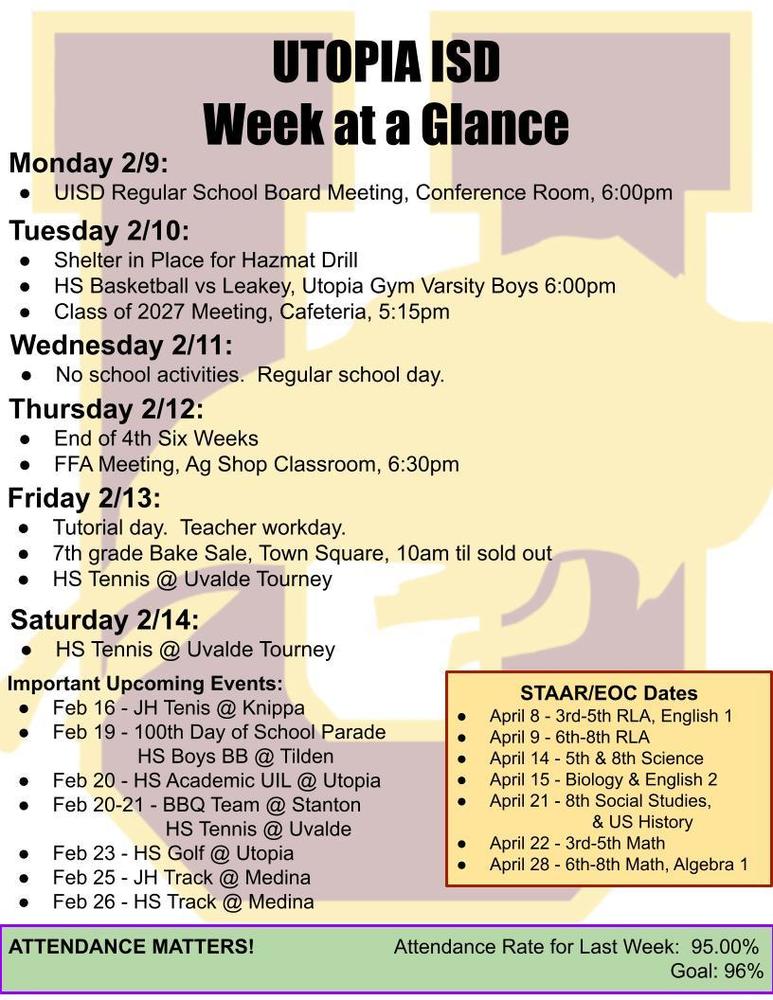 UTOPIA ISD Week at a Glance Monday 2/9: UISD Regular School Board Meeting, Conference Room, 6:00pm Tuesday 2/10: Shelter in Place for Hazmat Drill HS Basketball vs Leakey, Utopia Gym Varsity Boys 6:00pm Class of 2027 Meeting, Cafeteria, 5:15pm Wednesday 2/11: No school activities.  Regular school day. Thursday 2/12: End of 4th Six Weeks FFA Meeting, Ag Shop Classroom, 6:30pm Friday 2/13: Tutorial day.  Teacher workday. 7th grade Bake Sale, Town Square, 10am til sold out HS Tennis @ Uvalde Tourney Saturday 2/14: HS Tennis @ Uvalde Tourney Important Upcoming Events: Feb 16 - JH Tenis @ Knippa Feb 19 - 100th Day of School Parade 	       HS Boys BB @ Tilden Feb 20 - HS Academic UIL @ Utopia Feb 20-21 - BBQ Team @ Stanton 	            HS Tennis @ Uvalde Feb 23 - HS Golf @ Utopia Feb 25 - JH Track @ Medina Feb 26 - HS Track @ Medina STAAR/EOC Dates April 8 - 3rd-5th RLA, English 1 April 9 - 6th-8th RLA April 14 - 5th & 8th Science April 15 - Biology & English 2 April 21 - 8th Social Studies,  & US History April 22 - 3rd-5th Math April 28 - 6th-8th Math, Algebra 1 ATTENDANCE MATTERS!                         Attendance Rate for Last Week:  95.00% Goal: 96% 