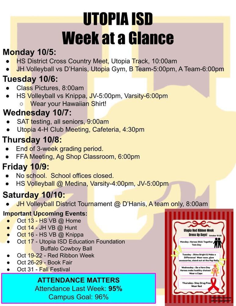 UTOPIA ISD Week at a Glance Monday 10/5: HS District Cross Country Meet, Utopia Track, 10:00am JH Volleyball vs D’Hanis, Utopia Gym, B Team-5:00pm, A Team-6:00pm Tuesday 10/6: Class Pictures, 8:00am HS Volleyball vs Knippa, JV-5:00pm, Varsity-6:00pm Wear your Hawaiian Shirt! Wednesday 10/7: SAT testing, all seniors, 9:00am Utopia 4-H Club Meeting, Cafeteria, 4:30pm Thursday 10/8: End of 3-week grading period. FFA Meeting, Ag Shop Classroom, 6:00pm Friday 10/9: No school. School offices closed. HS Volleyball @ Medina, Varsity-4:00pm, JV-5:00pm Saturday 10/10: JH Volleyball District Tournament @ D’Hanis, A team only, 8:00am Important Upcoming Events: Oct 13 - HS VB @ Home Oct 14 - JH VB @ Hunt Oct 16 - HS VB @ Knippa Oct 17 - Utopia ISD Education Foundation Buffalo Cowboy Ball Oct 19-22 - Red Ribbon Week Oct 26-29 - Book Fair Oct 31 - Fall Festival ATTENDANCE MATTERS Attendance Last Week: 95% Campus Goal: 96%