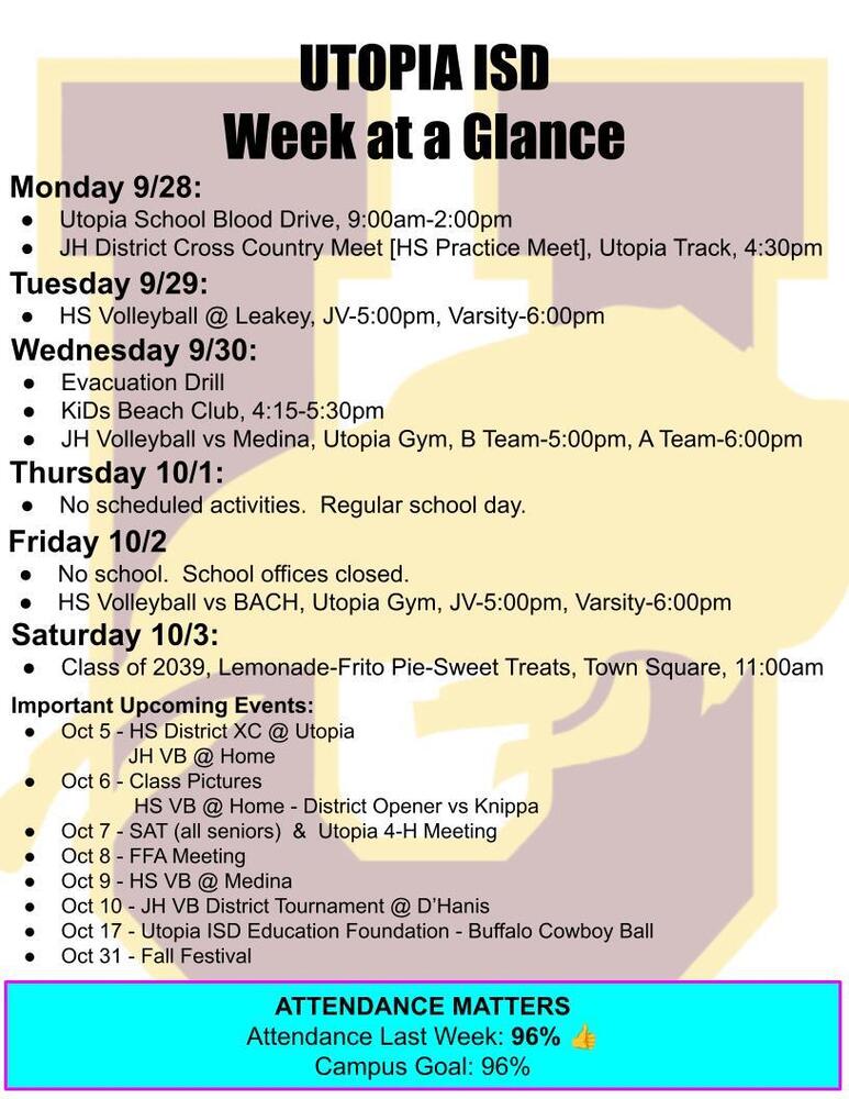 UTOPIA ISD Week at a Glance Monday 9/28: Utopia School Blood Drive, 9:00am-2:00pm JH District Cross Country Meet [HS Practice Meet], Utopia Track, 4:30pm Tuesday 9/29: HS Volleyball @ Leakey, JV-5:00pm, Varsity-6:00pm Wednesday 9/30: Evacuation Drill KiDs Beach Club, 4:15-5:30pm JH Volleyball vs Medina, Utopia Gym, B Team-5:00pm, A Team-6:00pm Thursday 10/1: No scheduled activities.  Regular school day. Friday 10/2 No school.  School offices closed. HS Volleyball vs BACH, Utopia Gym, JV-5:00pm, Varsity-6:00pm Saturday 10/3: Class of 2039, Lemonade-Frito Pie-Sweet Treats, Town Square, 11:00am Important Upcoming Events:   Oct 5 - HS District XC @ Utopia 	   JH VB @ Home Oct 6 - Class Pictures 	    HS VB @ Home - District Opener vs Knippa Oct 7 - SAT (all seniors)  &  Utopia 4-H Meeting  Oct 8 - FFA Meeting Oct 9 - HS VB @ Medina Oct 10 - JH VB District Tournament @ D’Hanis Oct 17 - Utopia ISD Education Foundation - Buffalo Cowboy Ball Oct 31 - Fall Festival ATTENDANCE MATTERS Attendance Last Week: 96% 👍 Campus Goal: 96%