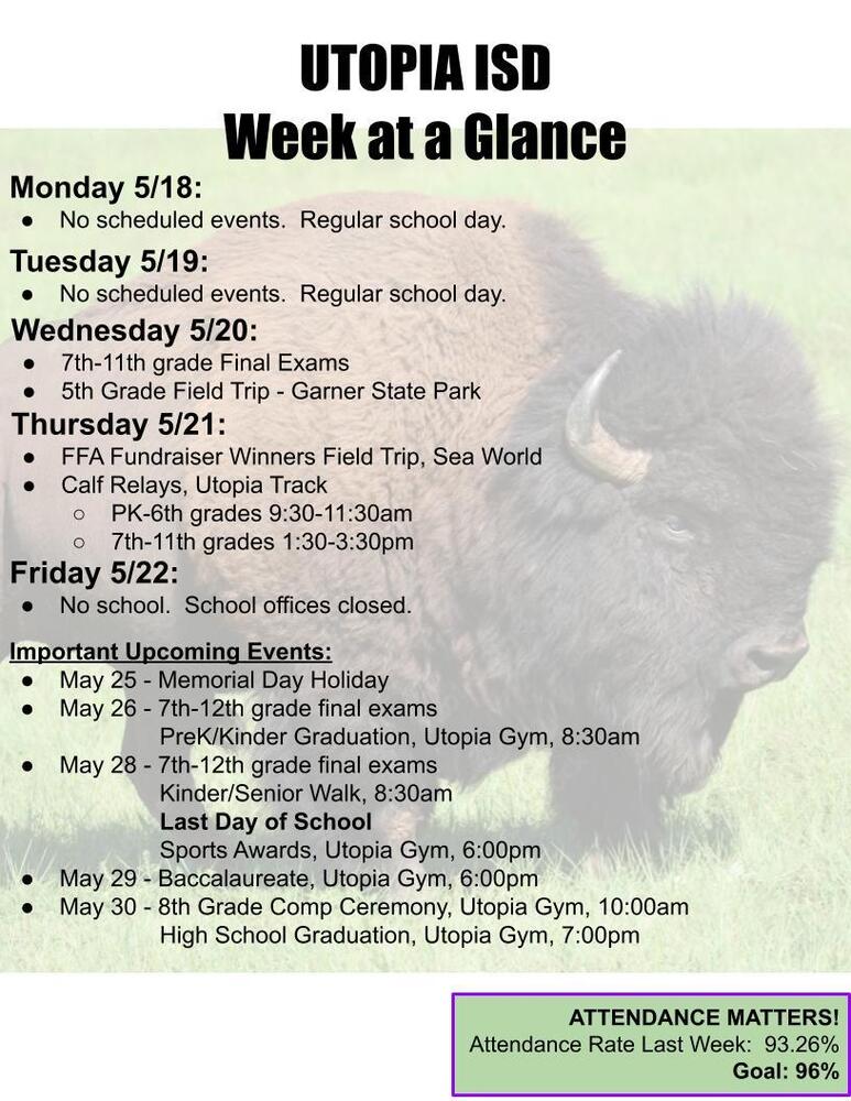 UTOPIA ISD Week at a Glance Monday 5/18: No scheduled events.  Regular school day. Tuesday 5/19: No scheduled events.  Regular school day. Wednesday 5/20: 7th-11th grade Final Exams 5th Grade Field Trip - Garner State Park Thursday 5/21: FFA Fundraiser Winners Field Trip, Sea World Calf Relays, Utopia Track PK-6th grades 9:30-11:30am 7th-11th grades 1:30-3:30pm Friday 5/22: No school.  School offices closed. Important Upcoming Events: May 25 - Memorial Day Holiday May 26 - 7th-12th grade final exams PreK/Kinder Graduation, Utopia Gym, 8:30am May 28 - 7th-12th grade final exams Kinder/Senior Walk, 8:30am Last Day of School 		Sports Awards, Utopia Gym, 6:00pm May 29 - Baccalaureate, Utopia Gym, 6:00pm May 30 - 8th Grade Comp Ceremony, Utopia Gym, 10:00am 		High School Graduation, Utopia Gym, 7:00pm ATTENDANCE MATTERS! Attendance Rate Last Week:  93.26% Goal: 96%