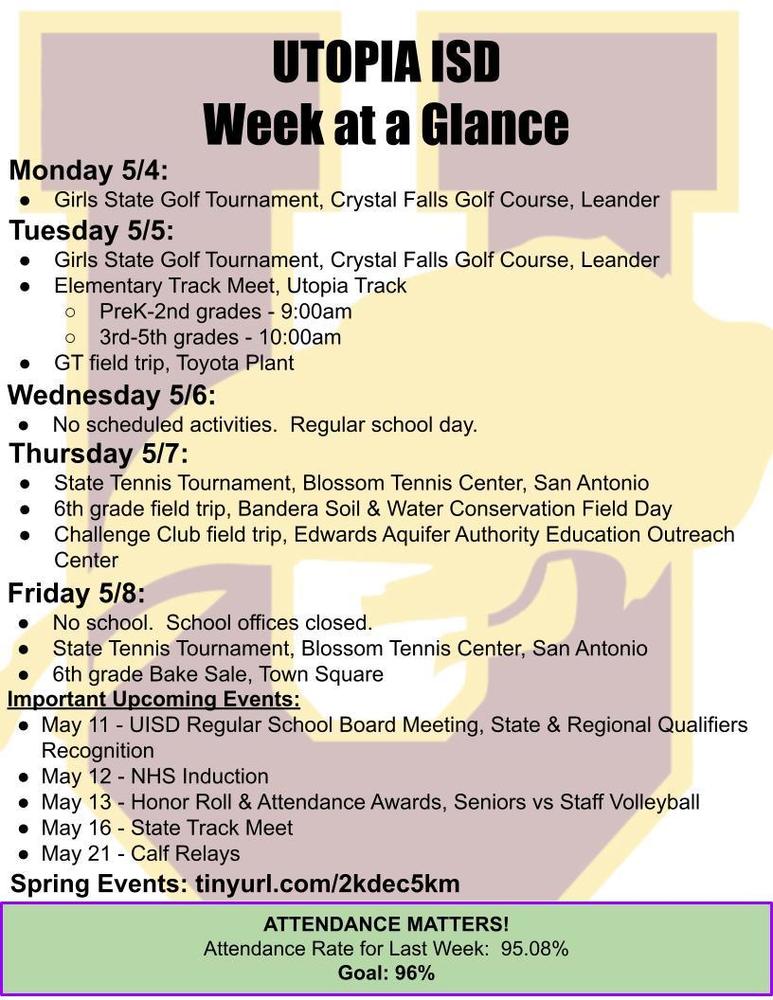 UTOPIA ISD Week at a Glance Monday 5/4: Girls State Golf Tournament, Crystal Falls Golf Course, Leander Tuesday 5/5: Girls State Golf Tournament, Crystal Falls Golf Course, Leander Elementary Track Meet, Utopia Track PreK-2nd grades - 9:00am 3rd-5th grades - 10:00am GT field trip, Toyota Plant Wednesday 5/6: No scheduled activities.  Regular school day. Thursday 5/7: State Tennis Tournament, Blossom Tennis Center, San Antonio 6th grade field trip, Bandera Soil & Water Conservation Field Day Challenge Club field trip, Edwards Aquifer Authority Education Outreach Center Friday 5/8: No school.  School offices closed. State Tennis Tournament, Blossom Tennis Center, San Antonio 6th grade Bake Sale, Town Square Important Upcoming Events: May 11 - UISD Regular School Board Meeting, State & Regional Qualifiers Recognition May 12 - NHS Induction May 13 - Honor Roll & Attendance Awards, Seniors vs Staff Volleyball May 16 - State Track Meet May 21 - Calf Relays Spring Events: tinyurl.com/2kdec5km ATTENDANCE MATTERS! Attendance Rate for Last Week:  95.08% Goal: 96%
