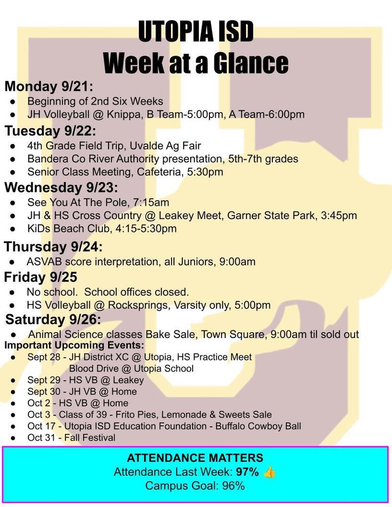 UTOPIA ISD Week at a Glance Monday 9/21: Beginning of 2nd Six Weeks JH Volleyball @ Knippa, B Team-5:00pm, A Team-6:00pm Tuesday 9/22: 4th Grade Field Trip, Uvalde Ag Fair Bandera Co River Authority presentation, 5th-7th grades Senior Class Meeting, Cafeteria, 5:30pm Wednesday 9/23: See You At The Pole, 7:15am JH & HS Cross Country @ Leakey Meet, Garner State Park, 3:45pm KiDs Beach Club, 4:15-5:30pm Thursday 9/24: ASVAB score interpretation, all Juniors, 9:00am Friday 9/25 No school. School offices closed. HS Volleyball @ Rocksprings, Varsity only, 5:00pm Saturday 9/26: Animal Science classes Bake Sale, Town Square, 9:00am til sold out Important Upcoming Events: Sept 28 - JH District XC @ Utopia, HS Practice Meet Blood Drive @ Utopia School Sept 29 - HS VB @ Leakey Sept 30 - JH VB @ Home Oct 2 - HS VB @ Home Oct 3 - Class of 39 - Frito Pies, Lemonade & Sweets Sale Oct 17 - Utopia ISD Education Foundation - Buffalo Cowboy Ball Oct 31 - Fall Festival ATTENDANCE MATTERS Attendance Last Week: 97% 👍 Campus Goal: 96%