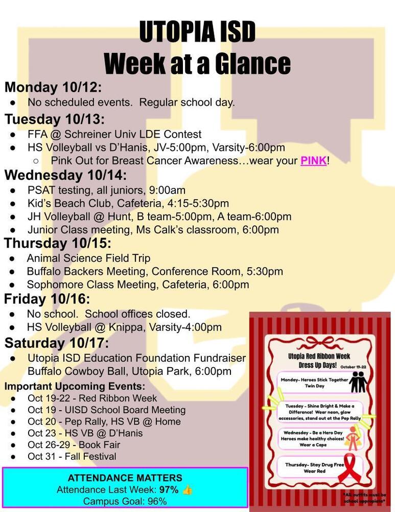 UTOPIA ISD Week at a Glance Monday 10/12: No scheduled events. Regular school day. Tuesday 10/13: FFA @ Schreiner Univ LDE Contest HS Volleyball vs D’Hanis, JV-5:00pm, Varsity-6:00pm Pink Out for Breast Cancer Awareness…wear your PINK! Wednesday 10/14: PSAT testing, all juniors, 9:00am Kid’s Beach Club, Cafeteria, 4:15-5:30pm JH Volleyball @ Hunt, B team-5:00pm, A team-6:00pm Junior Class meeting, Ms Calk’s classroom, 6:00pm Thursday 10/15: Animal Science Field Trip Buffalo Backers Meeting, Conference Room, 5:30pm Sophomore Class Meeting, Cafeteria, 6:00pm Friday 10/16: No school. School offices closed. HS Volleyball @ Knippa, Varsity-4:00pm Saturday 10/17: Utopia ISD Education Foundation Fundraiser Buffalo Cowboy Ball, Utopia Park, 6:00pm Important Upcoming Events: Oct 19-22 - Red Ribbon Week Oct 19 - UISD School Board Meeting Oct 20 - Pep Rally, HS VB @ Home Oct 23 - HS VB @ D’Hanis Oct 26-29 - Book Fair Oct 31 - Fall Festival ATTENDANCE MATTERS Attendance Last Week: 97% 👍 Campus Goal: 96%