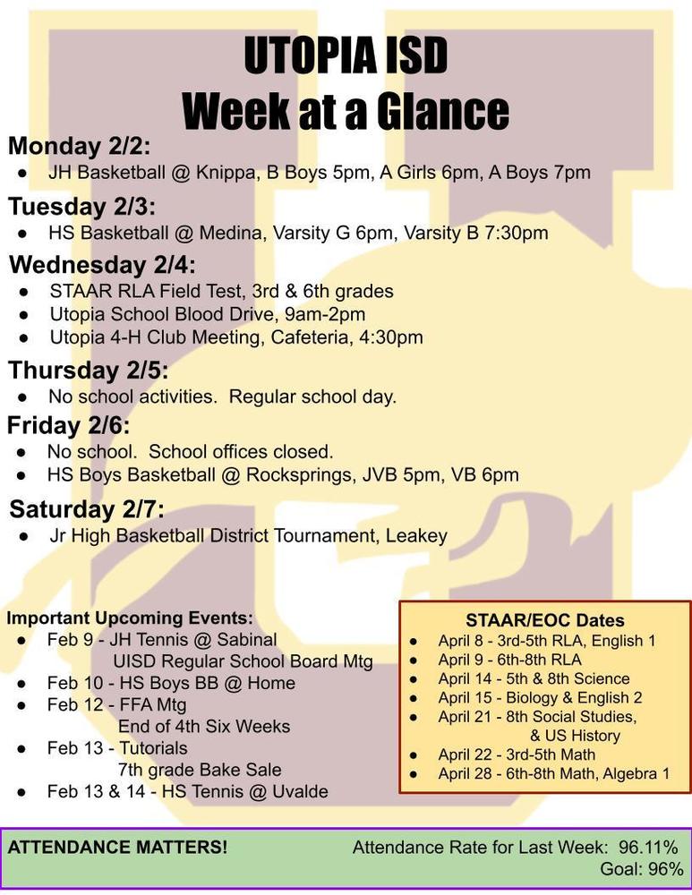 UTOPIA ISD Week at a Glance Monday 2/2: JH Basketball @ Knippa, B Boys 5pm, A Girls 6pm, A Boys 7pm Tuesday 2/3: HS Basketball @ Medina, Varsity G 6pm, Varsity B 7:30pm Wednesday 2/4: STAAR RLA Field Test, 3rd & 6th grades Utopia School Blood Drive, 9am-2pm Utopia 4-H Club Meeting, Cafeteria, 4:30pm Thursday 2/5: No school activities. Regular school day. Friday 2/6: No school. School offices closed. HS Tennis @ Uvalde Tournament #1 HS Boys Basketball @ Rocksprings, JVB 5pm, VB 6pm Saturday 2/7: JV Basketball District Tournament, Leakey HS Tennis @ Uvalde Tournament #1 Important Upcoming Events: Feb 9 - JH Tennis @ Sabinal UISD Regular School Board Mtg Feb 10 - HS Boys BB @ Home Feb 12 - FFA Mtg End of 4th Six Weeks Feb 13 - Tutorials 7th grade Bake Sale Feb 13 & 14 - HS Tennis @ Uvalde STAAR/EOC Dates April 8 - 3rd-5th RLA, English 1 April 9 - 6th-8th RLA April 14 - 5th & 8th Science April 15 - Biology & English 2 April 21 - 8th Social Studies, & US History April 22 - 3rd-5th Math April 28 - 6th-8th Math, Algebra 1 ATTENDANCE MATTERS! Attendance Rate for Last Week: 96.11% Goal: 96%