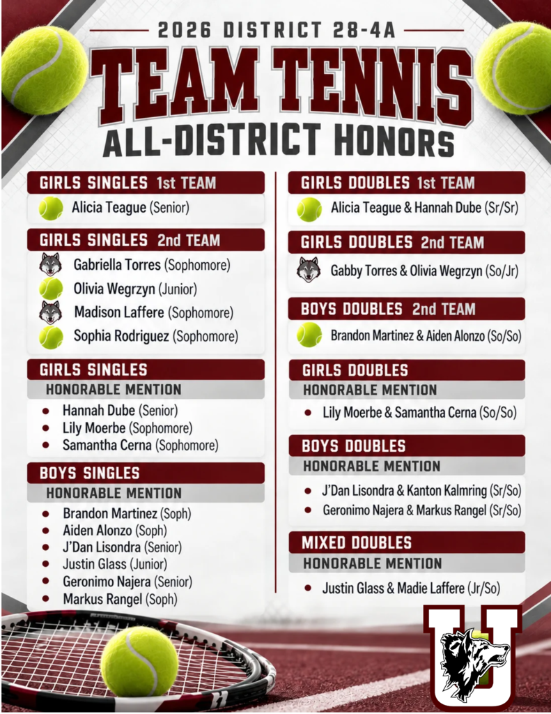 Congratulations to our Uvalde High School Tennis athletes who earned 2026 District 28-4A Team Tennis All-District Honors!  From First Team and Second Team selections to Honorable Mentions, these athletes have shown dedication, hard work, and determination on the court!  We are proud of each of you for representing UHS with Coyote pride! ❤️  #UvaldeCISD #LoyalAndTrue #CoyotePride #UHSTennis