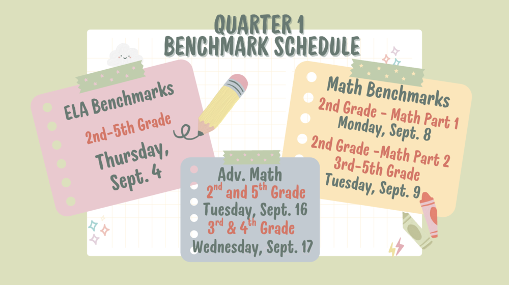 Quater 1 Benchmarks