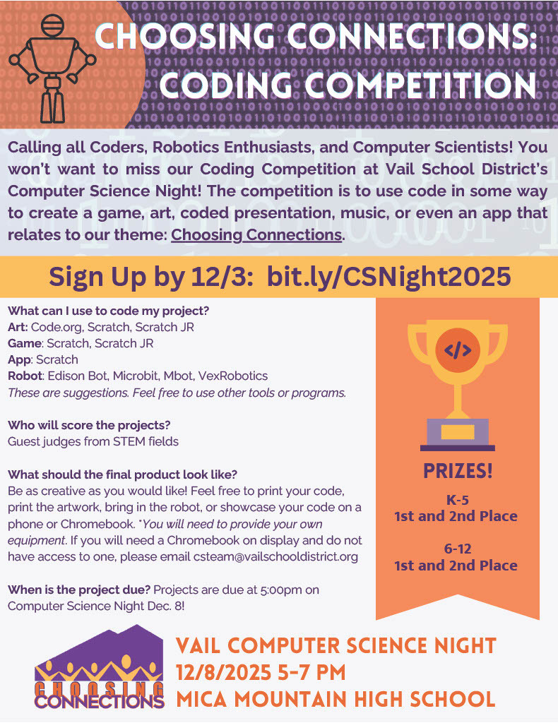 Coding