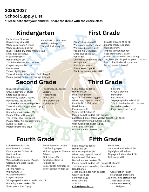 supply list 2