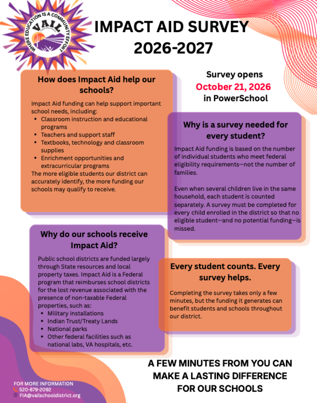 Impact Aid Survey - Open now. Complete on PowerSchool