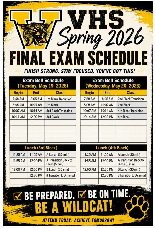 Spr Final Exam