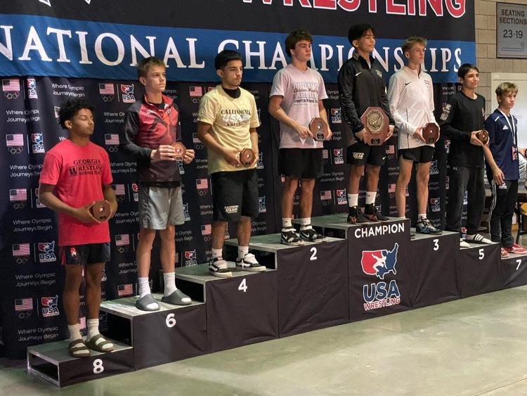 8th place