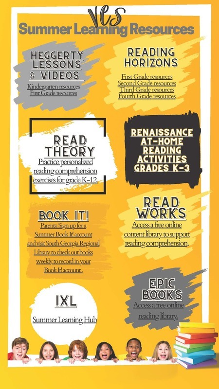 VCS Summer Resources for ELA Page 1 VCS Summer Resources for ELA Page 1