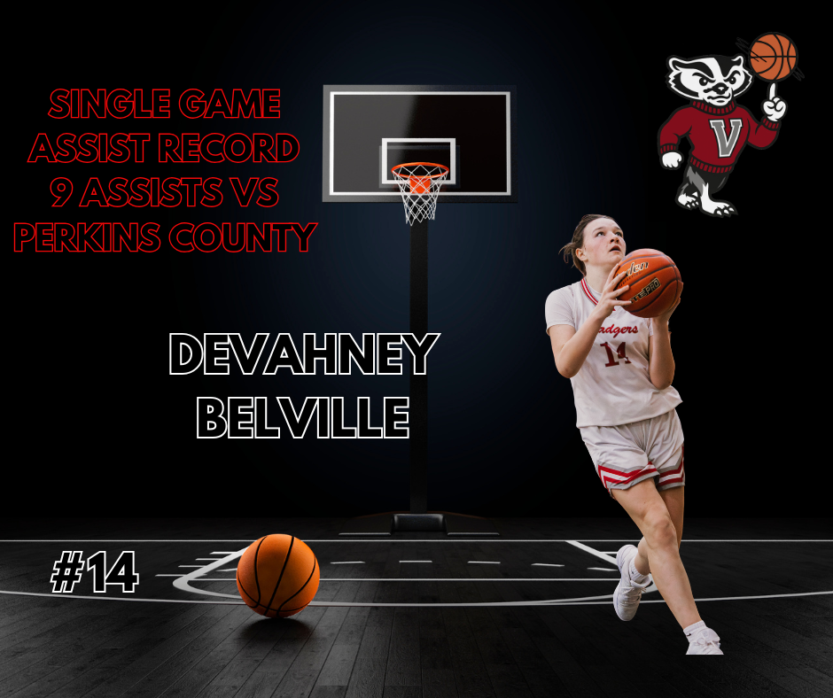 Single Game Assist Record