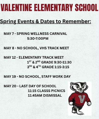 dates