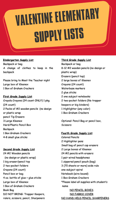 VES supply lists