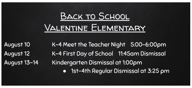 dates
