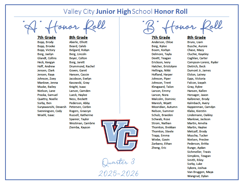 QTR. 3 Honor Roll