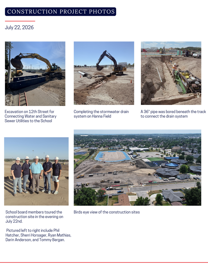 Construction Facility Report 07.22.2026